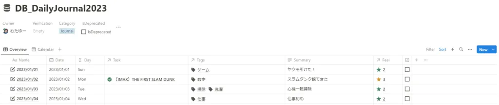 日記のフォーマット