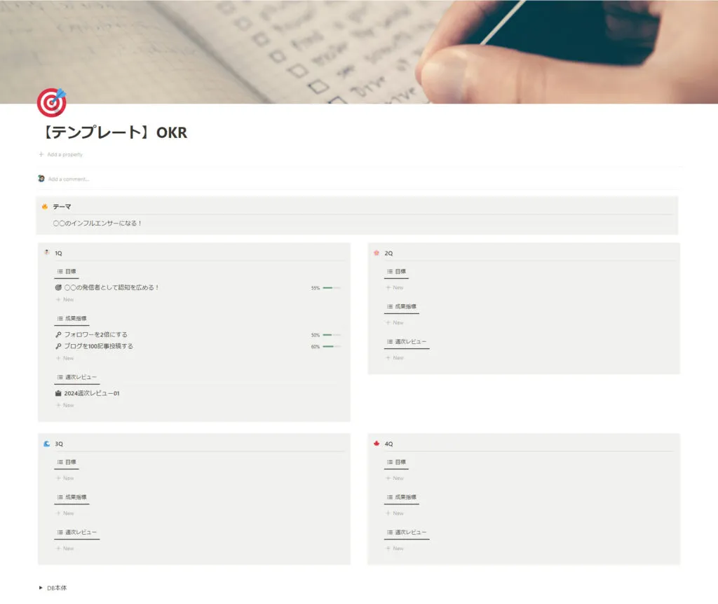 OKRテンプレートの紹介