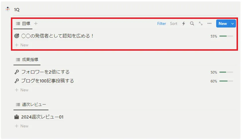 3か月ごとのObjectivesを決める