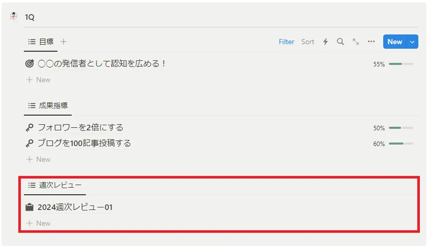 週次レビューをする