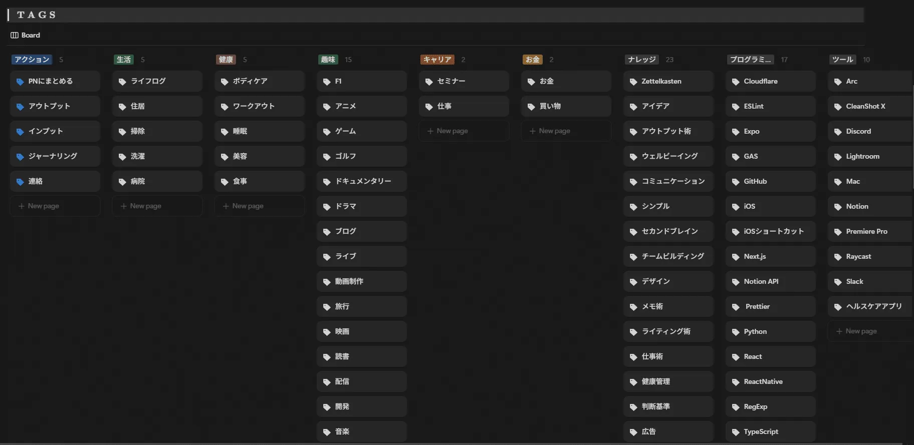 TAGSセクション